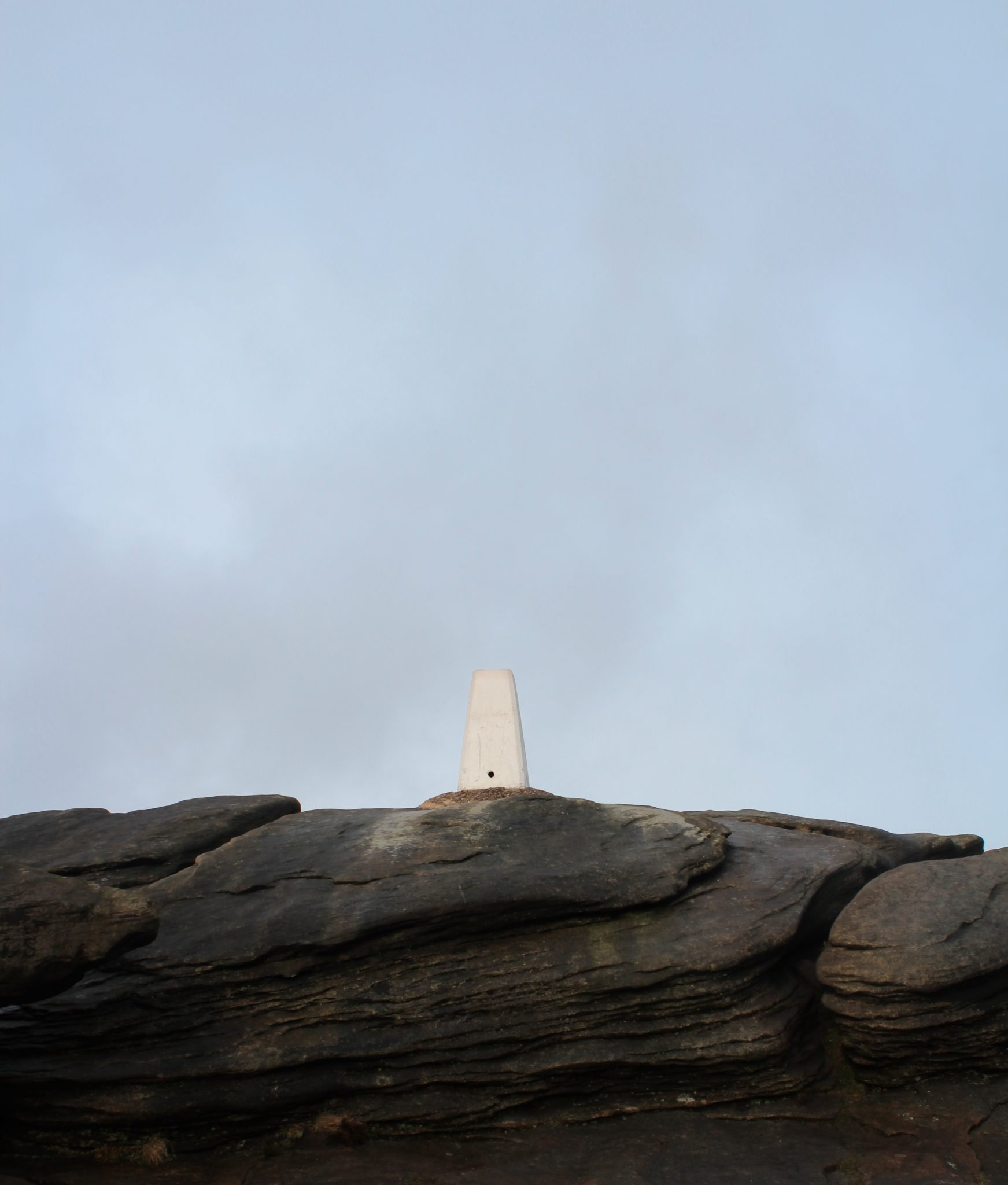 Back Tor and Lost Lad Circular Walk | 6 Miles