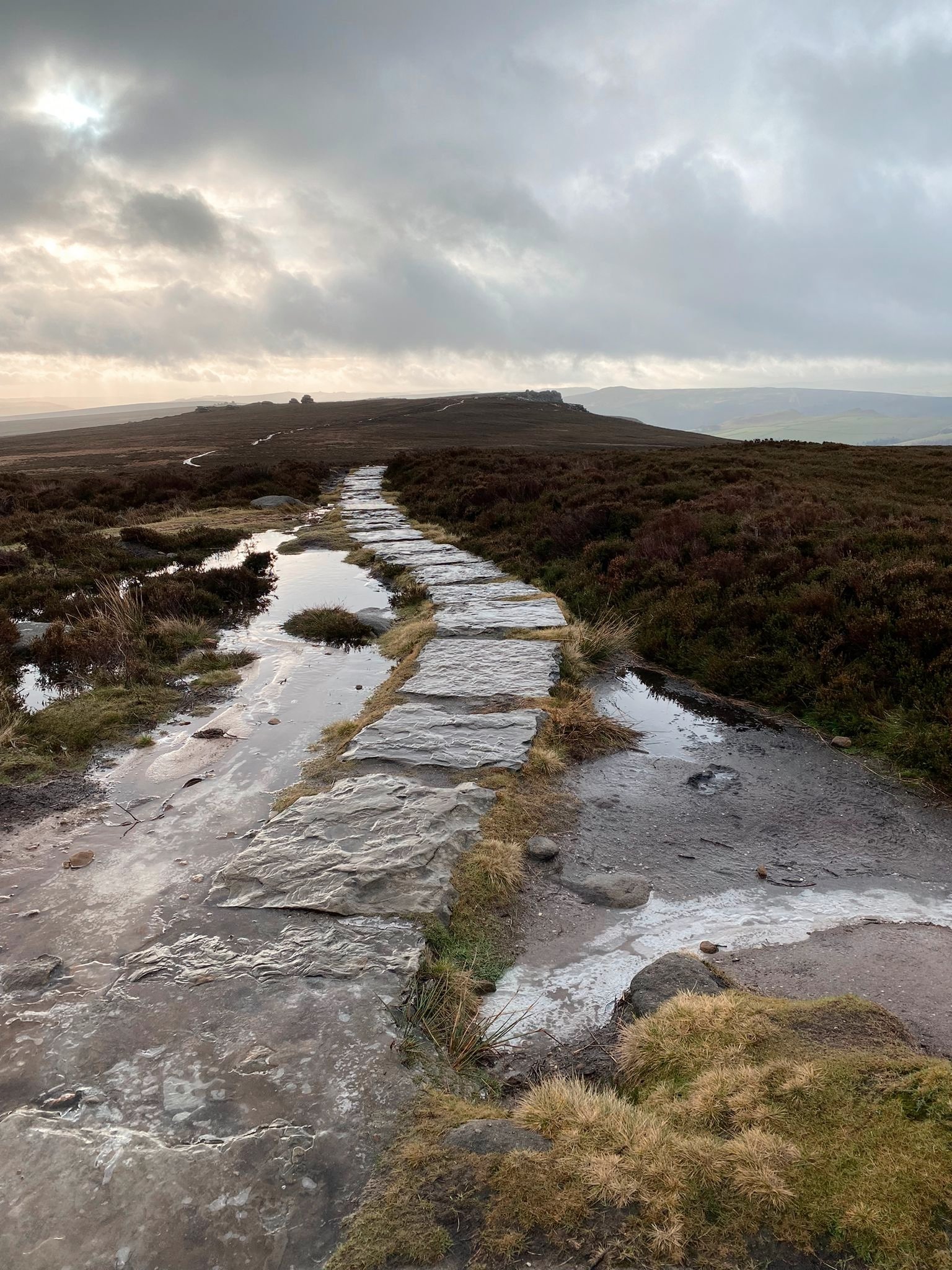 Back Tor Path Back Tor and Lost Lad Circular Walk | 6 Miles