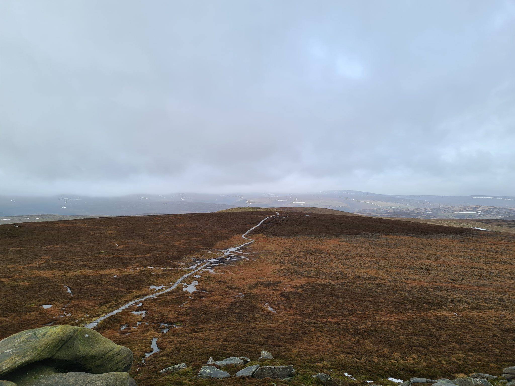 Back Tor and Lost Lad Circular Walk | 6 Miles