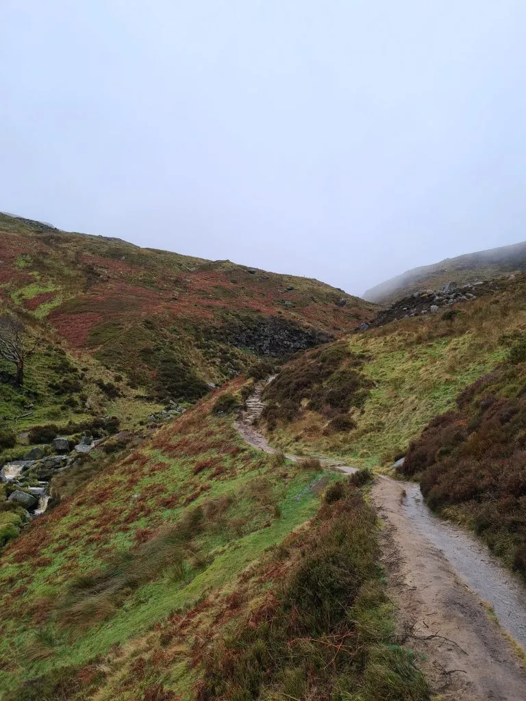 Grindsbrook Clough