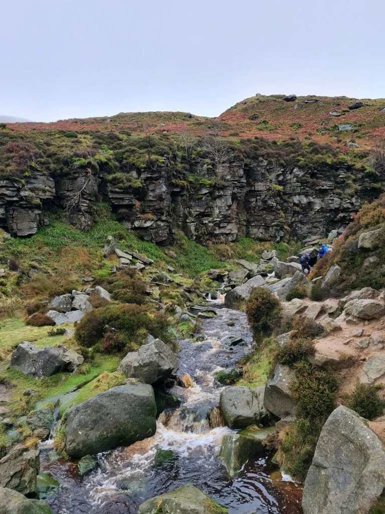 Grindsbrook Clough