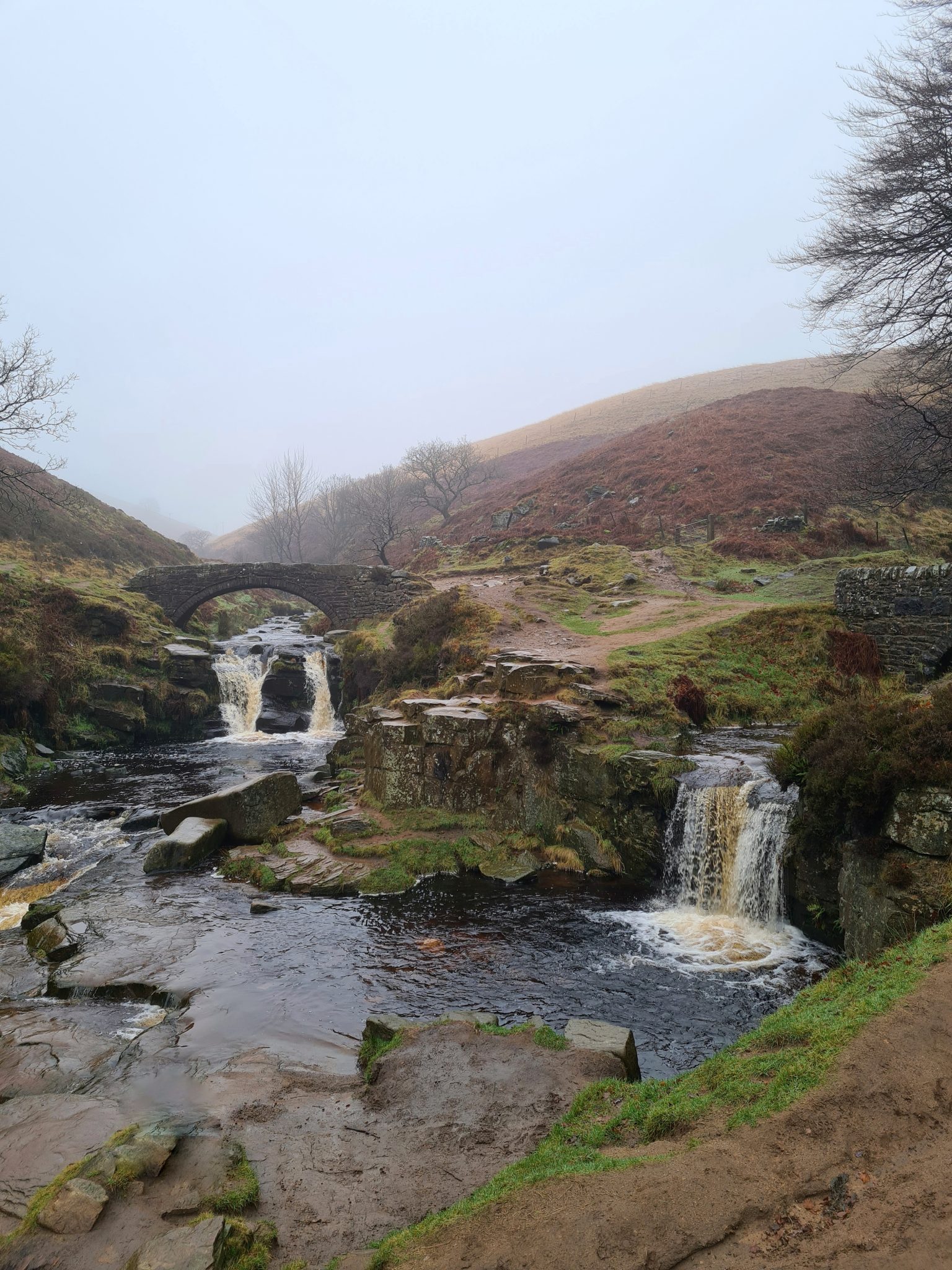 17 Amazing Peak District Waterfall Walks | The Wandering Wildflower