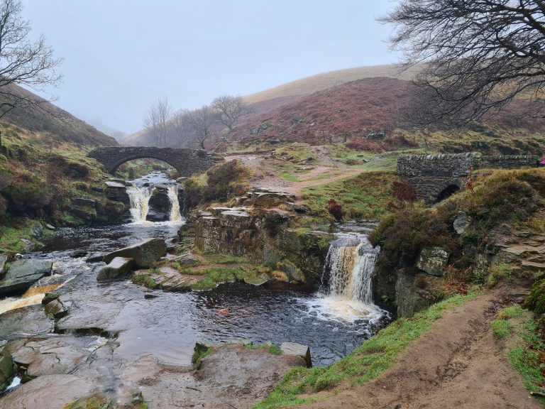 Wild Swimming in the Peak District | The Wandering Wildflower