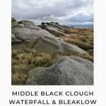 Pinterest image for Middle Black Clough and Bleaklow Plane Crash Sites - The Wandering Wildflower Moorland Walks in the Peak District