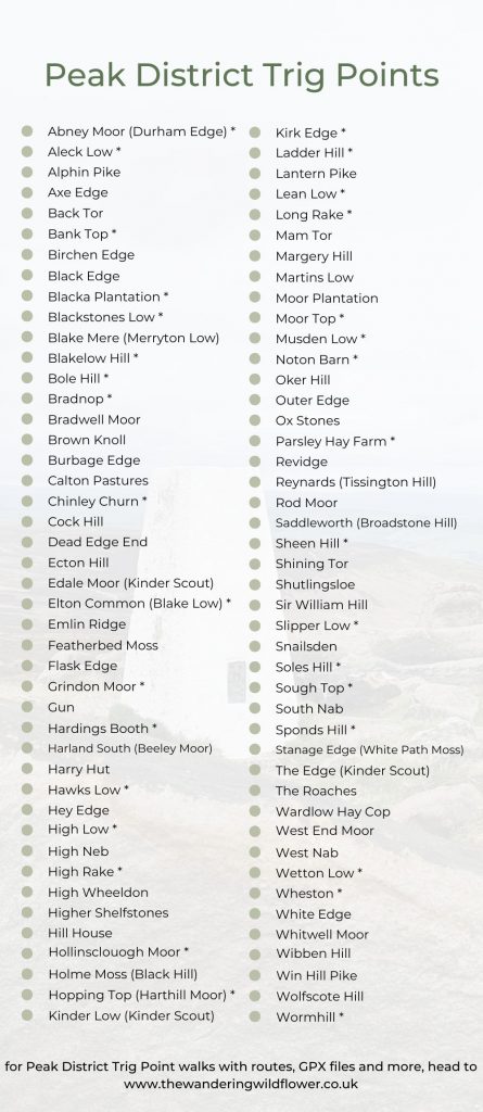 A list of the Peak District trig points by The Wandering Wildflower