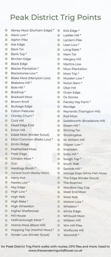 A list of the Peak District trig points by The Wandering Wildflower