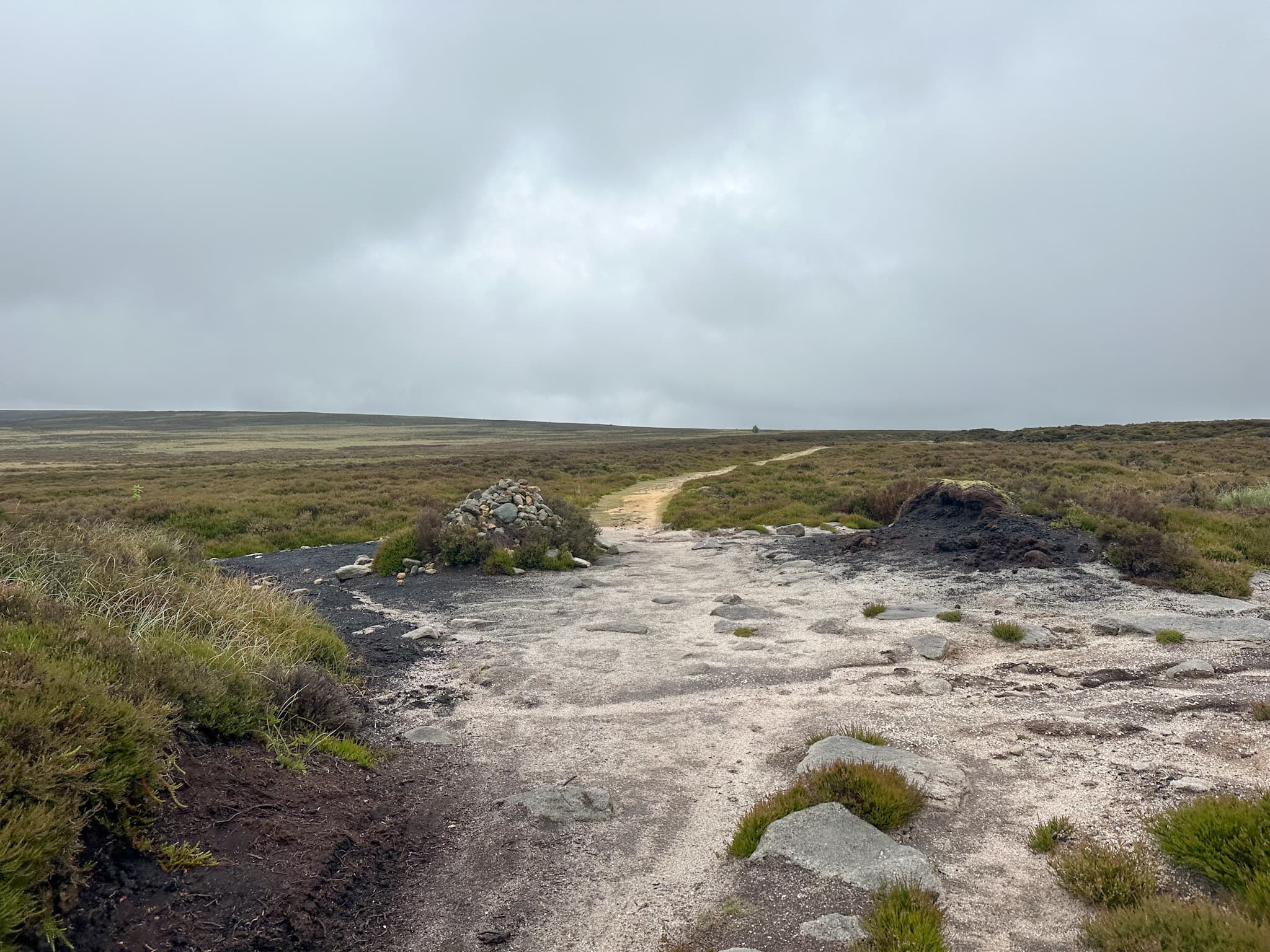 Back Tor Path Lost Lad and Back Tor with Abbey Brook | 10 Miles