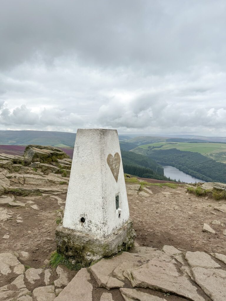 Win Hill trig point