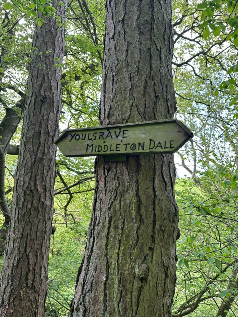 A sign for Middleton and Youlgreave